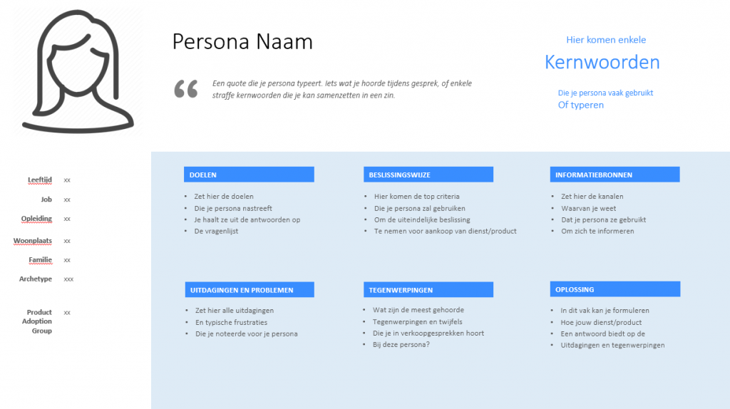 Handige persona template - download om je content marketing te verbeteren