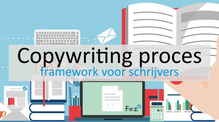 Copywriting proces- een framework voor schrijvers